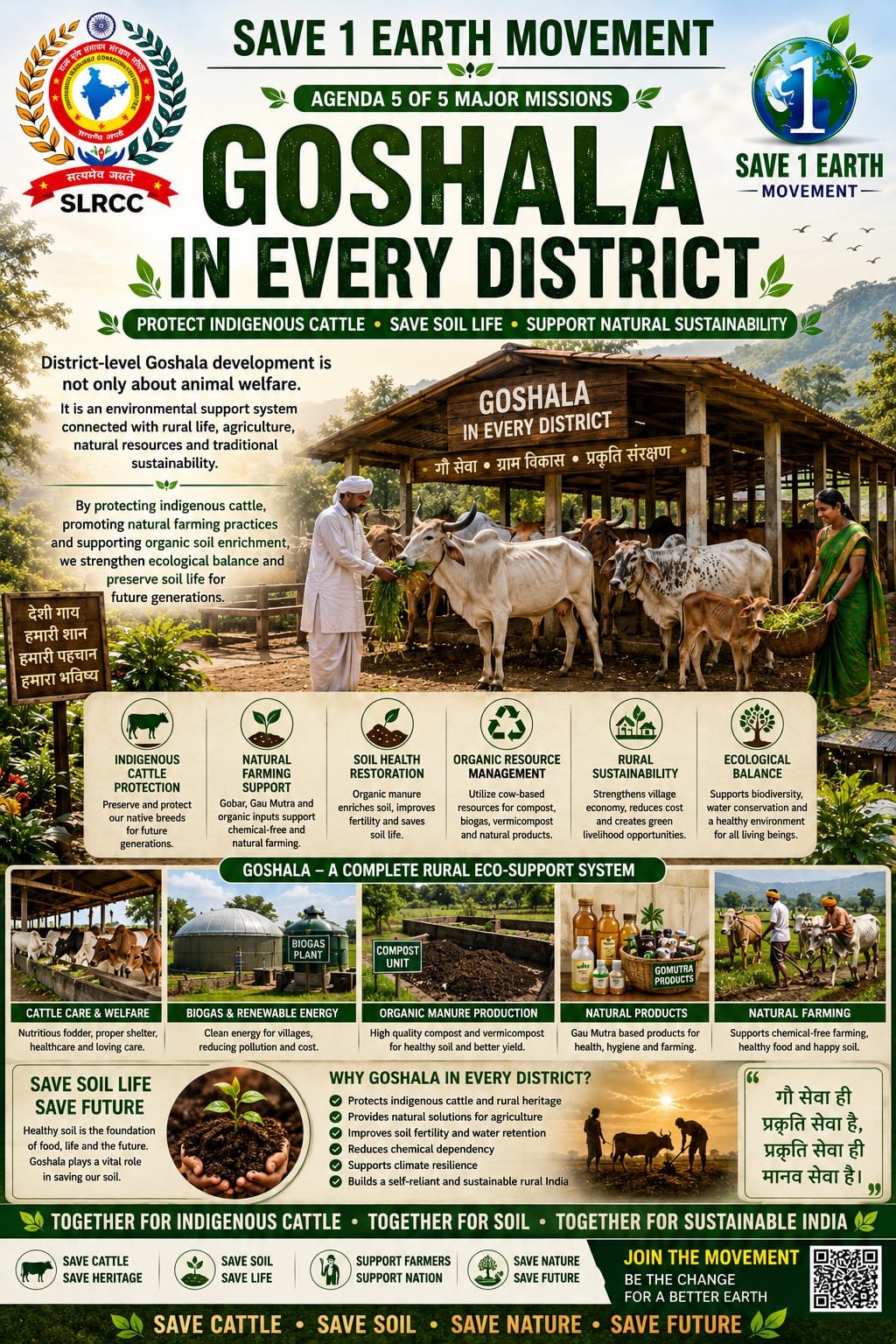 Goshala in Every District