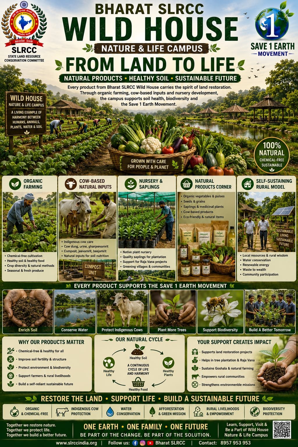 Organic Food and Products
