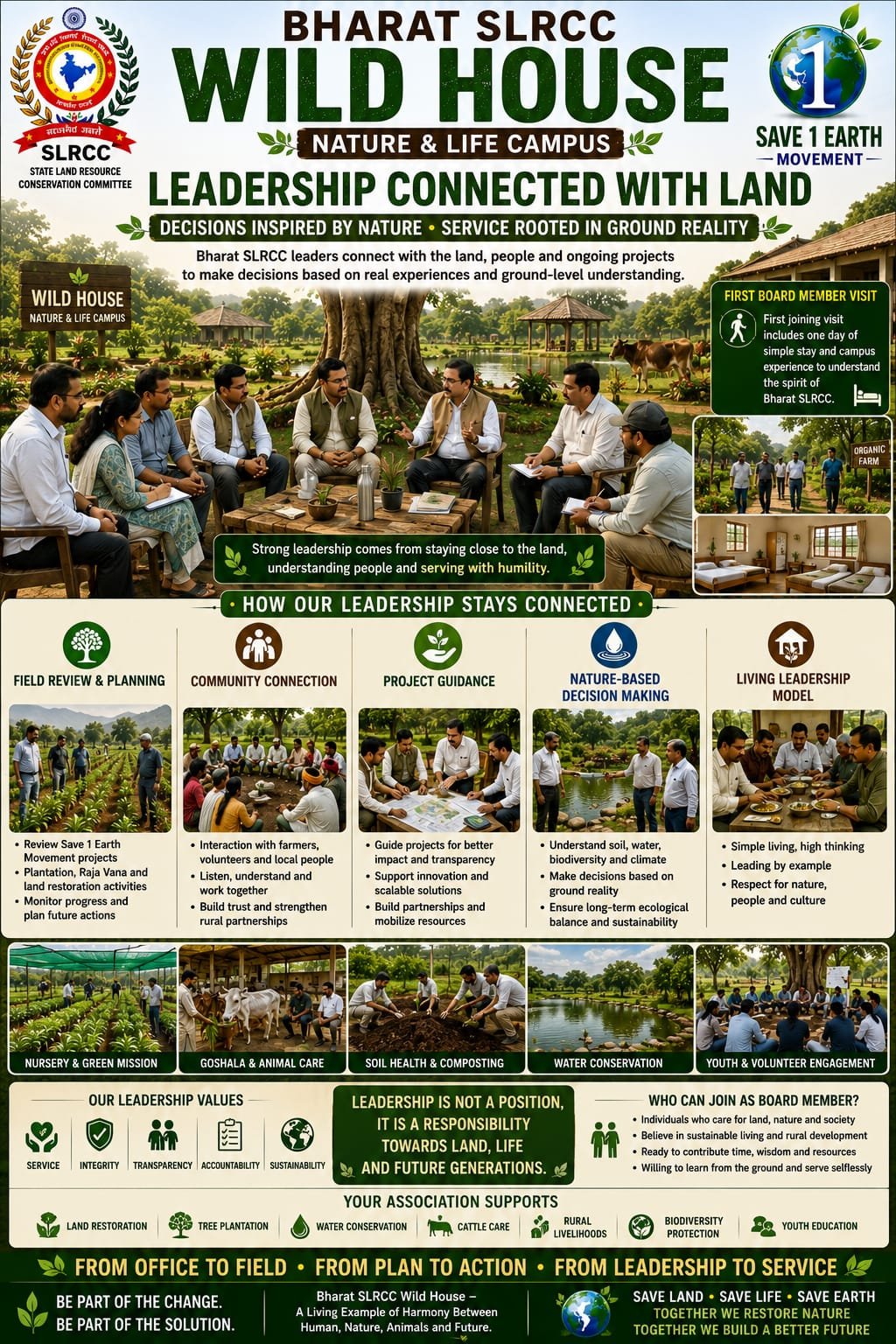 Board Members Stay and Roles